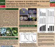 Poster on disease resistance